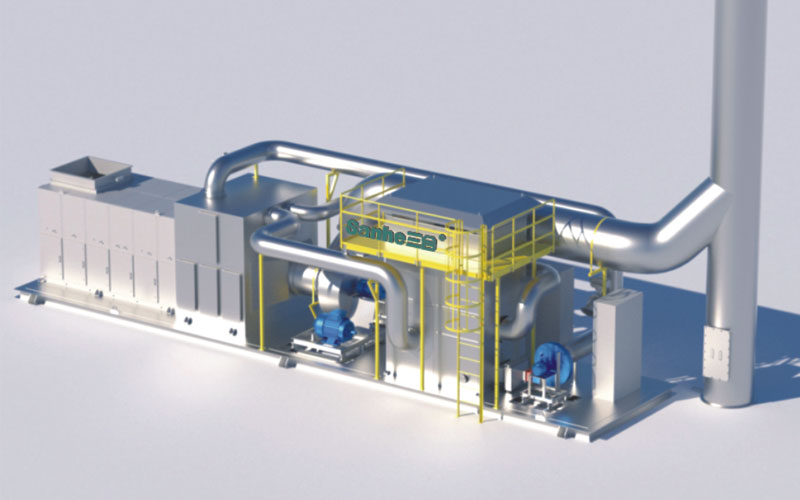 沸石轉輪濃縮、催化燃燒